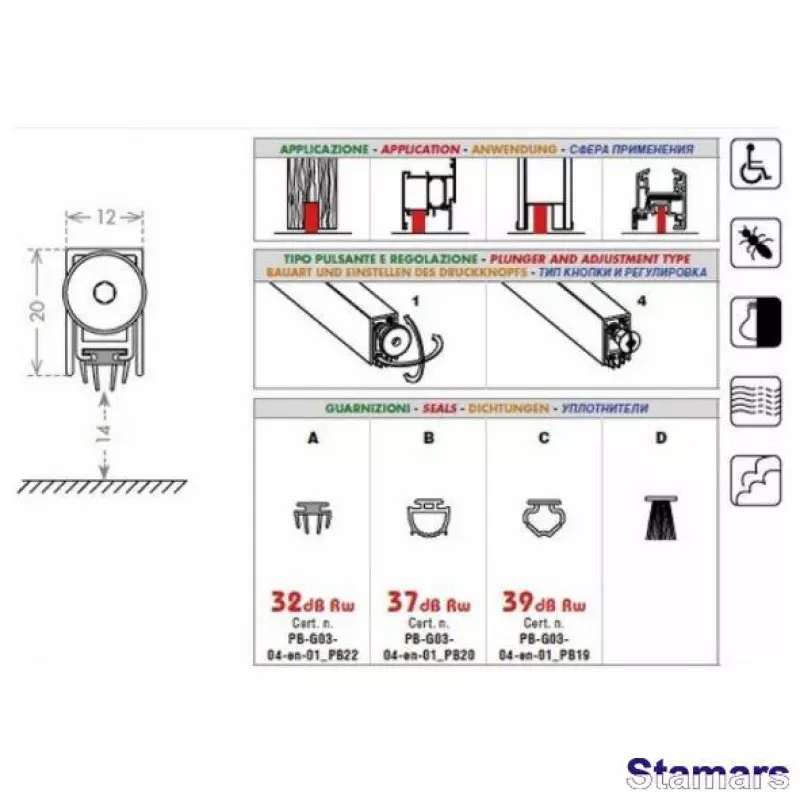 Automātiskais Durvju Slieksnis TREND