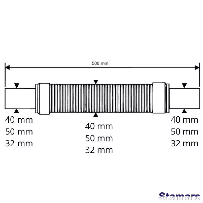 Gofrēts pieslēgums