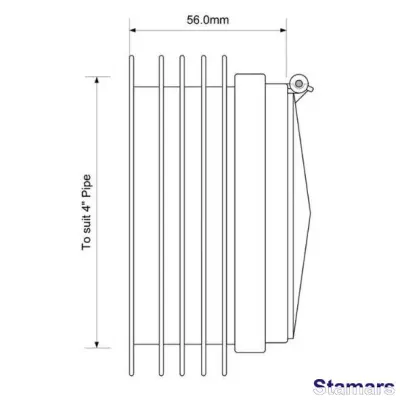 Kanalizācijas savienojumu barjera