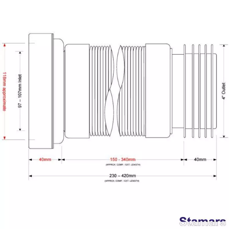 WC gofrēts pieslēgums
