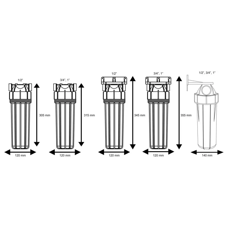 Ūdens filtru komplekts aukstajam ūdenim 10” FHPR-B1-AQ sērijas Aquafilter