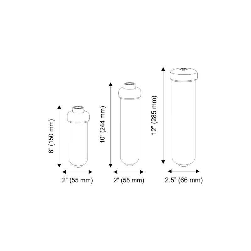 Ūdens filtru granulētās aktivētās kokosriekstu čaulas ogles kārtridži In-line AICRO sērijas Aquafilter