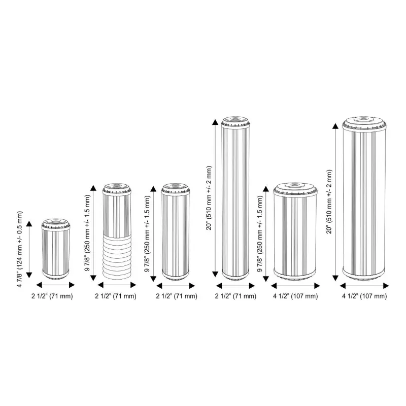 Ūdens filtru atdzelžošanas kārtridži FCCFE sērijas Aquafilter