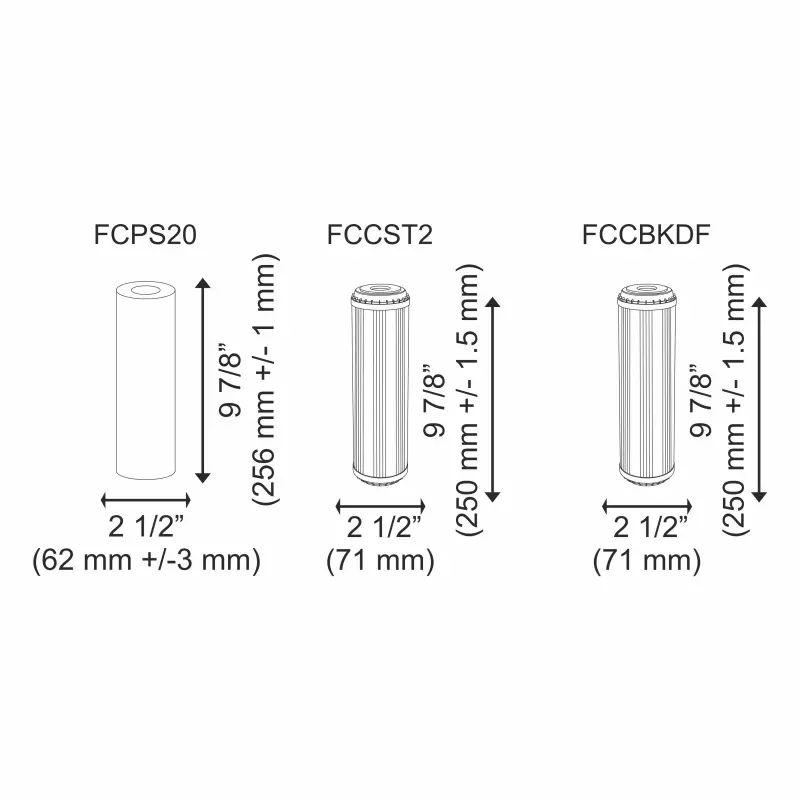 Ūdens filtru kārtridžu maiņas komplekts FP3-K1-CRT sērijas Aquafilter